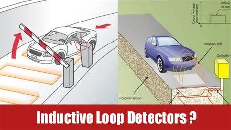 Alabama Ártico Aislar inductive loop sensor ayuda Asalto Huelga