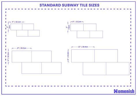 Standard Subway Tile Sizes (and Drawings) - Homenish