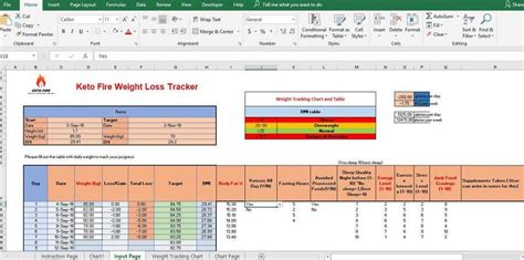 Weight Loss Challenge Spreadsheet Excel - BMI Formula