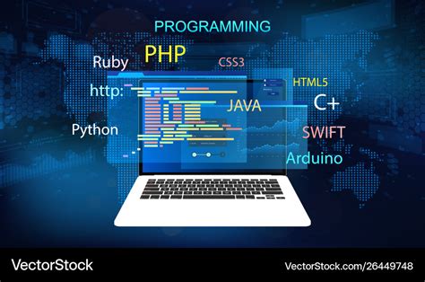 Programming concept banner Royalty Free Vector Image