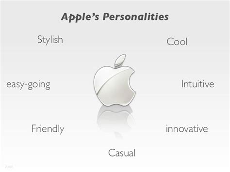 Apple’s Personalities Stylish Cool easy-going