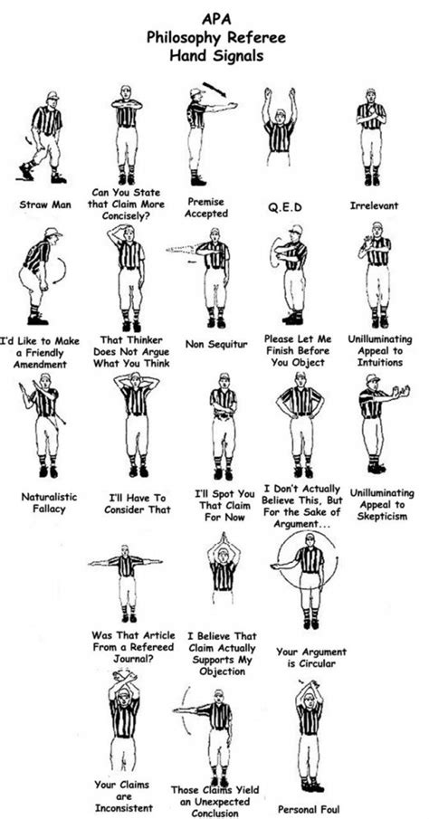 Philosophy Referee Hand Signals | Open Culture