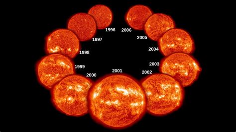 Solar Activity above the Photosphere | Astronomy