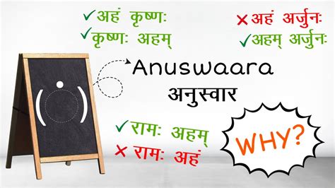 What is Anuswar? अनुस्वार का उच्चारण | अनुस्वार | Simple explanation - YouTube