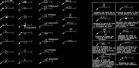 Welding Symbols DWG Block for AutoCAD • Designs CAD