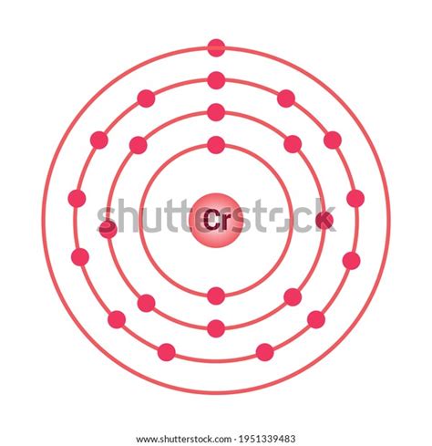 Bohr Model Chromium Atom Electron Structure Stock Vector (Royalty Free ...