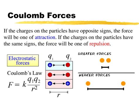 PPT - Coulomb Forces PowerPoint Presentation, free download - ID:6836254