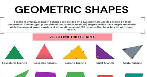 Geometric Shapes: Amazing List Of 2D 3D Shapes In English, 49% OFF