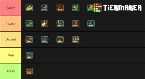 World Defenders Tower Rankings Tier List (Community Rankings) - TierMaker