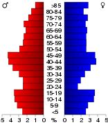 Category:Calhoun County, Iowa - Wikimedia Commons