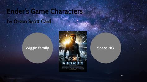 Ender's Game Characters by Aaren Jackson on Prezi