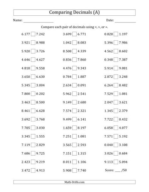 Comparing Decimals to Thousandths (A)