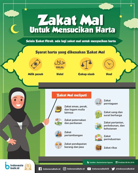 Apa Arti Dari Zakat Menurut Islam - Meaning of Something