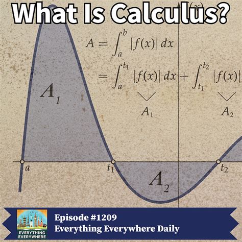 What is Calculus?