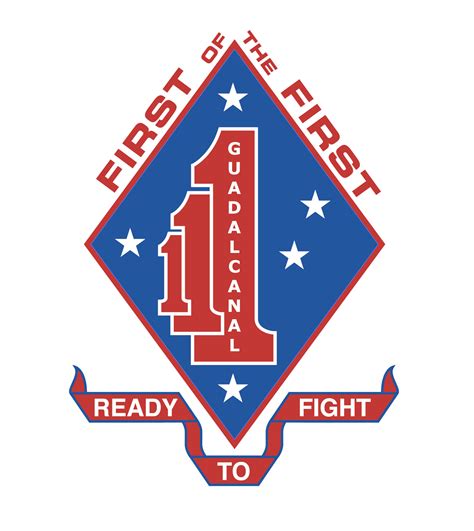 1st Battalion 1st Marines SVG File - Etsy