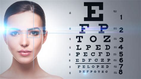 Laser Therapy for Macular Degeneration - Progress and Promise