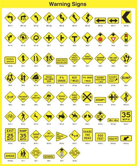 Free Traffic Signs, Download Free Traffic Signs png images, Free ClipArts on Clipart Library