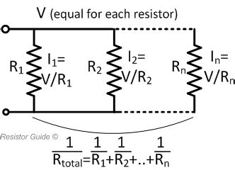 Resistance Formula Parallel