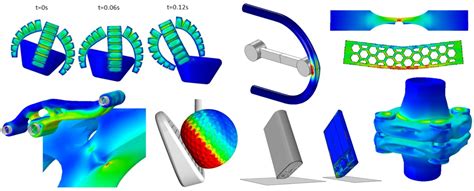 Structural Finite Element Analysis | Veryst Engineering