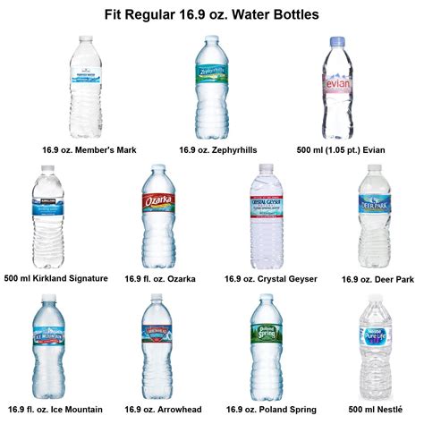 Water Bottle Label Template Size