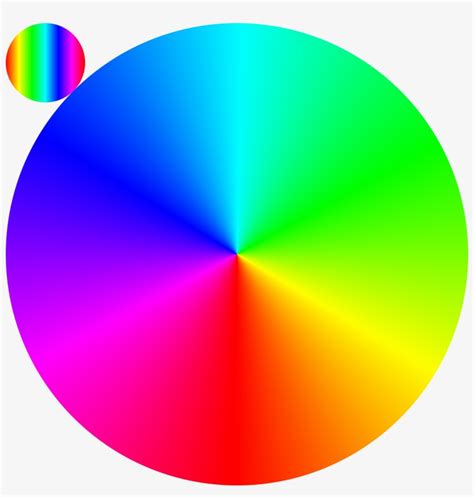Color Chart Color Wheel Rgb Color Model Red - Spinning Rainbow Wheel Gif - 750x750 PNG Download ...