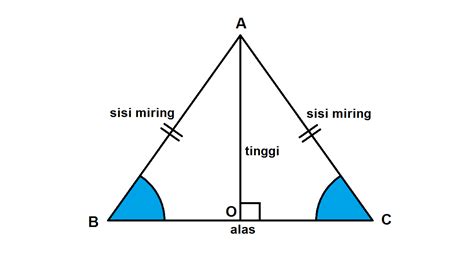 Cara Mencari Sudut Segitiga Sama Kaki | cara mengapresiasi karya