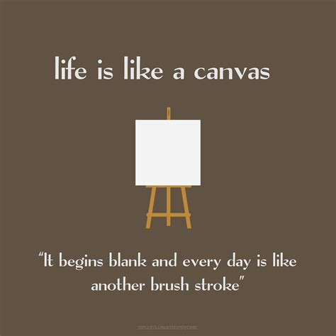 Blank Canvas Quotes - ShortQuotes.cc