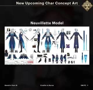 New Upcoming Char Concept Art Neuvillette Model Genshin Post ID Credits ...