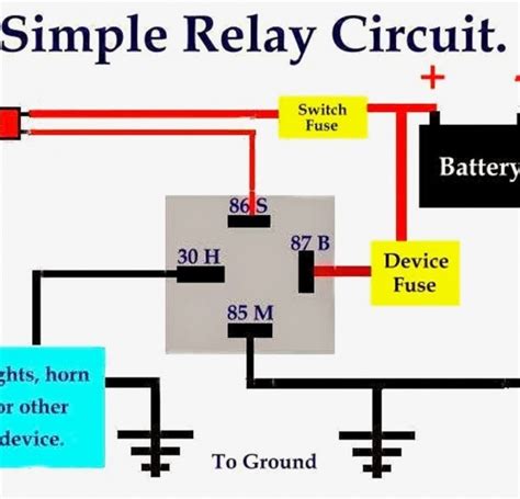 Relay Horn Diagram