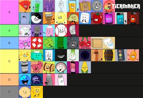 My Inanimate Insanity Characters Tier List | Cartoon Amino