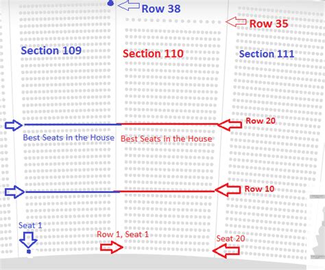 New England Patriots Interactive Seating Chart with Seat Views