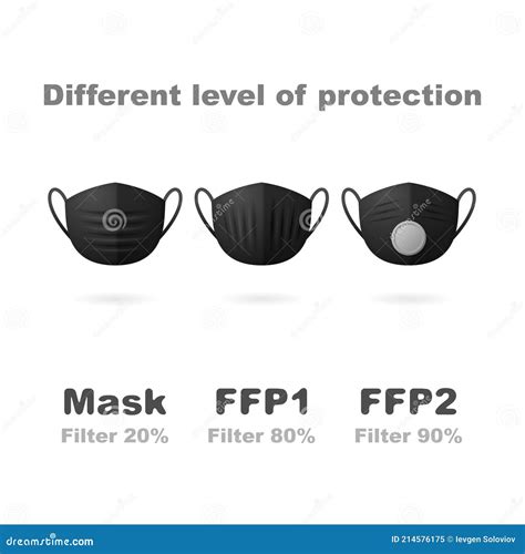 Face Black Breathing Mask Different Types Stock Vector - Illustration of virus, equipment: 214576175