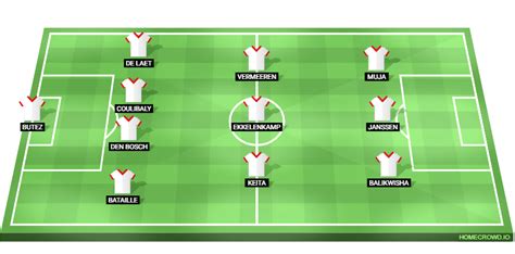 Barcelona vs Royal Antwerp: Champions League Match Preview