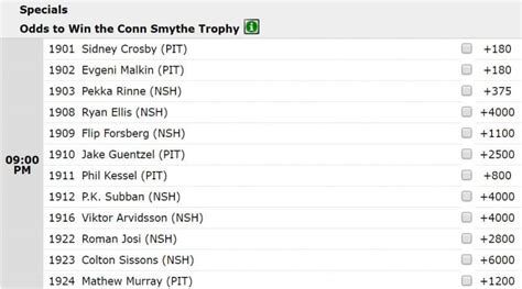 Updated Conn Smythe Trophy Odds: Rinne Plummets, Guentzel Darkhorse