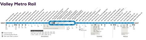 Phoenix Light Rail Map | Light rail map, Light rail, Metro rail