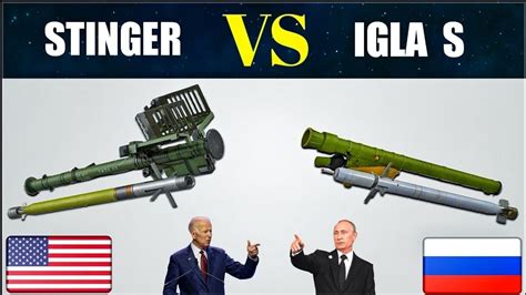 FIM - 92 Stinger Air Defense Missile MANPADS | Igla - S MANPADS - YouTube