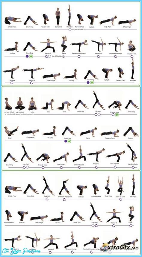 Bikram Yoga Poses Chart Printable