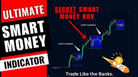 🌟ULTIMATE SMART MONEY INDICATOR TRADINGVIEW | Smart Money Concepts - YouTube