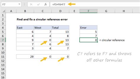 Excel formula: How to fix a circular reference error | Exceljet