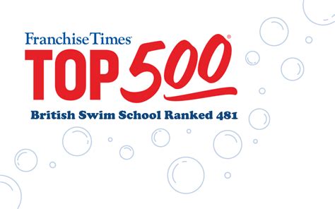 British Swim School Listed on the 2022 Franchise Times Top 500 List ...