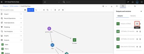 Build a predictive machine learning model quickly and easily with IBM SPSS Modeler - IBM Developer