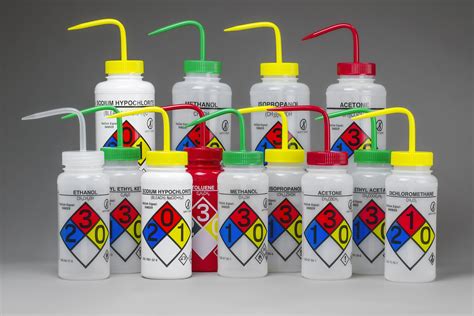 New Scienceware® Wash Bottles Provide Full Compliance with the Globally Harmonized System (GHS ...