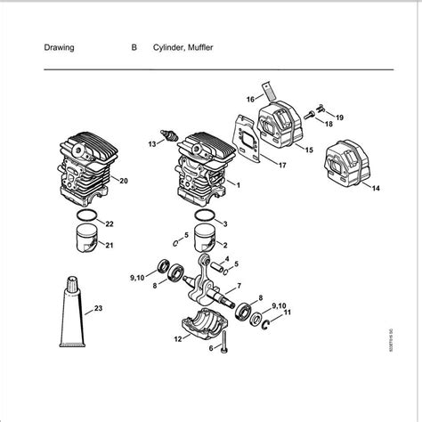 Exploring the Stihl MS171 Parts Diagram: A Comprehensive Guide for DIY ...