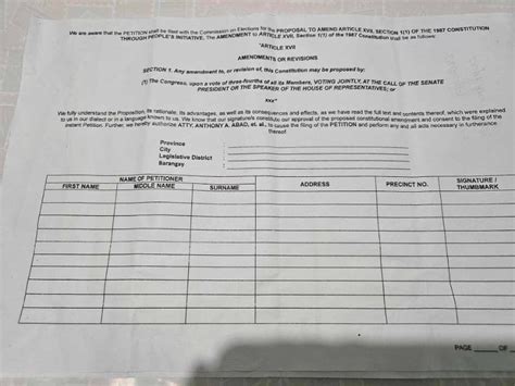 Will you sell your soul for P100? Allegations vs charter change bid via people’s initiative