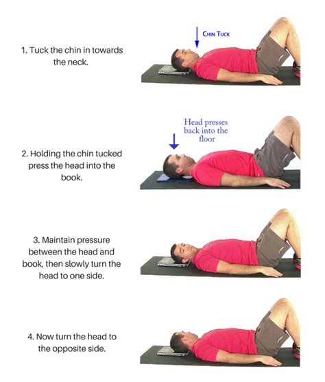 Cervical Rotation Exercise Progressions - My Rehab Connection