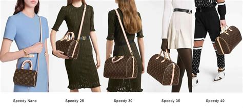 The Ultimate Guide to the Louis Vuitton Speedy Bag - Handbagholic