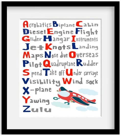 Aviation Alphabet Printable - Printable Templates