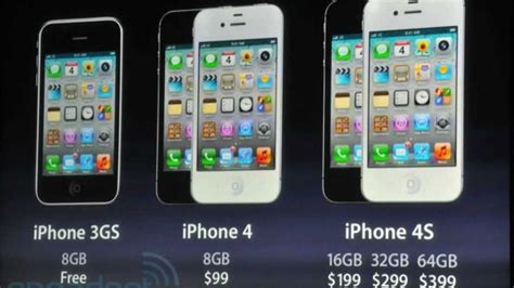 iPhone 4S - All what you need to know - YouTube