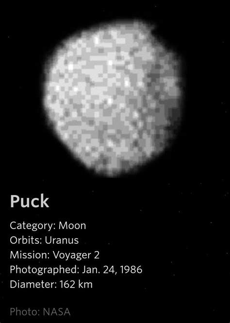 Puck - a Uranus Moon | Astronomy facts, Space and astronomy, Nasa galaxy