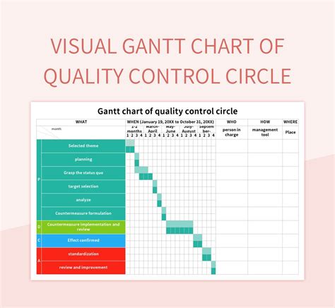 Download Description Moody Diagram Jpg Gantt Chart Ex - vrogue.co